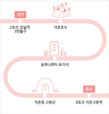 광나루길 지도
