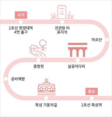뚝섬나루길 지도