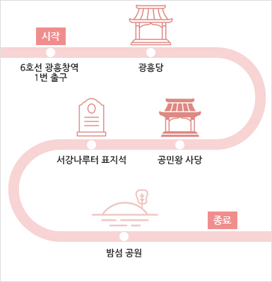 서강나루길 지도