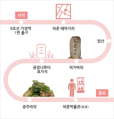 공암나루길 지도