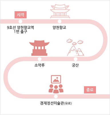 겸재정선길 지도