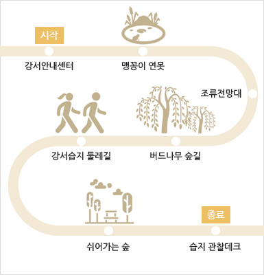 강서 생태체험길 지도