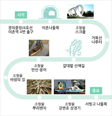 지도