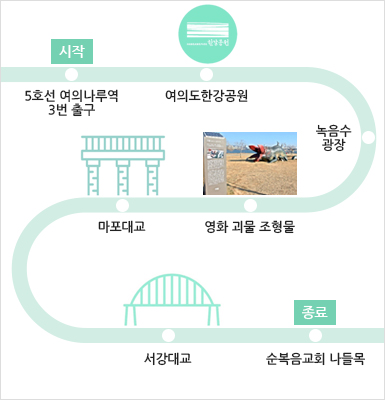 지도