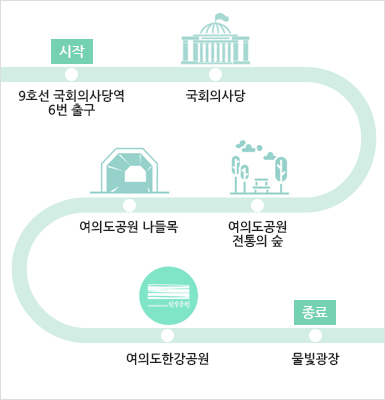 지도