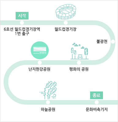 난지꽃섬길 지도