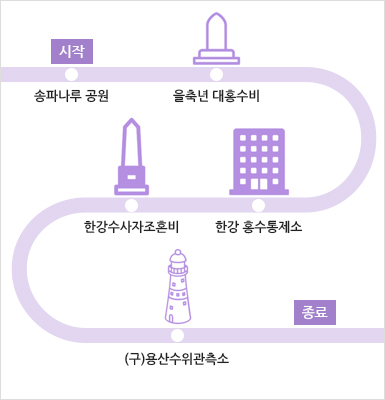 한강대홍수길 지도