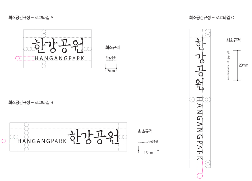 PI 최소공간규정 안내 이미지. 시계방향으로 로고타입A(최소 규격 7mm), 로고타입C(최소규격 20mm), 로고타입B(최소규격 13mm)