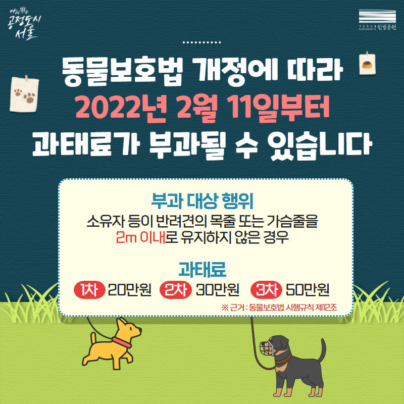 동물보호법 개정에 따라 2022년 2월 11일부터 목줄 또는 가슴줄 길이를 2m 이내로 유지하지 않는 경우 과태료가 부과될 수 있습니다. 과태료 1차 20만원, 2차 30만원, 3차 50만원 (근거: 동물보호법 시행규칙 제12조)