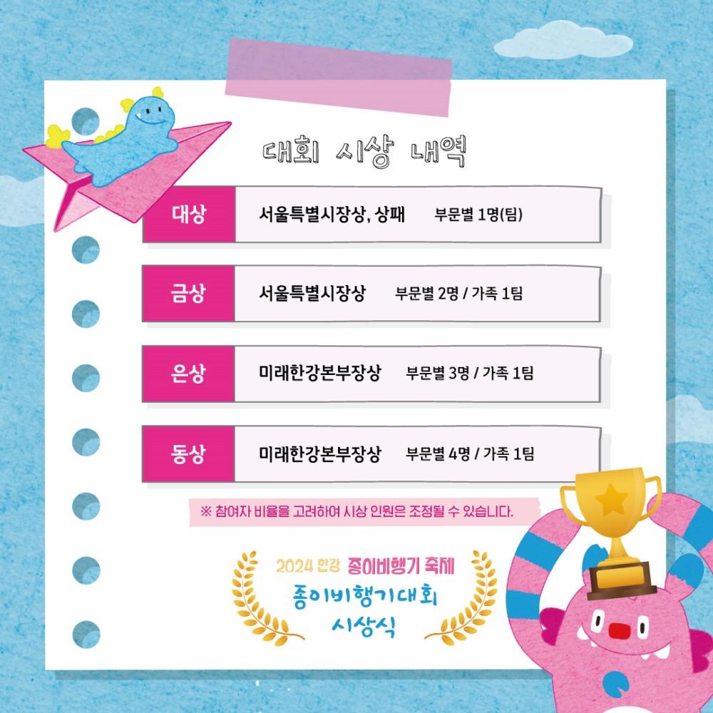 대회시상내역. 자세한 사항은 하단 텍스트 참고