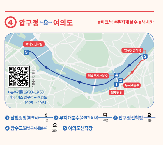 2026 한강 여행 가이드 5