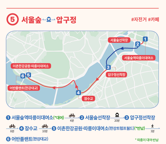 2026 한강 여행 가이드 6