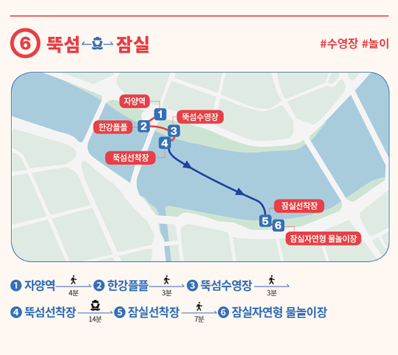 2026 한강 여행 가이드 7
