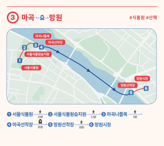 2026 한강 여행 가이드 4
