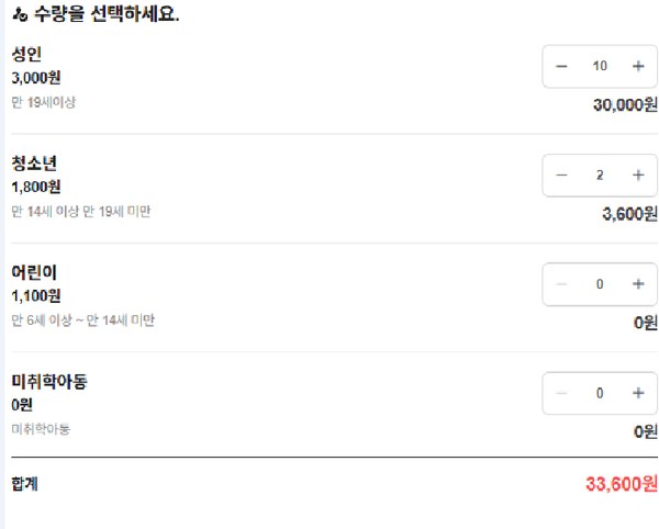 한강버스 예약 인원 선택 화면. 성인 3,000원, 청소년 1,800원, 어린이 1,100원, 미취학아동 0원 항목별로 인원을 입력하면 합계 금액이 표시된다