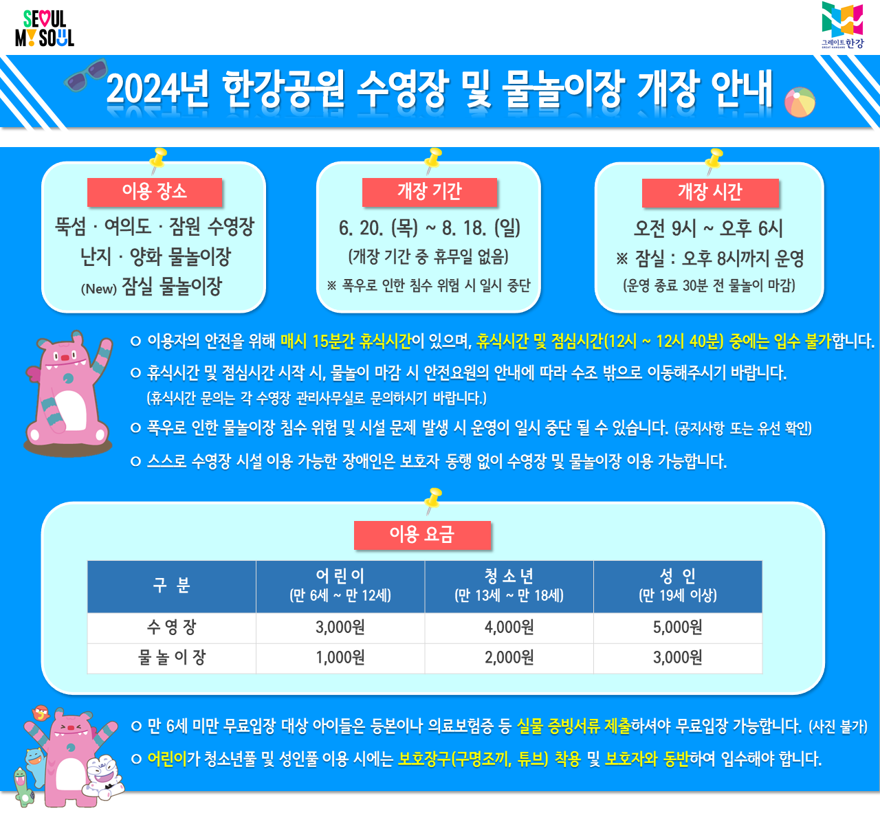 2024 한강공원 수영장 및 물놀이장 개장 안내. (이용장소)뚝섬·여의도·잠원수영장, 난지·양화물놀이장, (new)잠실물놀이장. (개장기간) 2024.6.20.(목)~8.18.(일) 개장기간 중 휴무일 없음, 폭우로 인한 침수 위험 시 일시 중단. (개장시간)오전9시~오후6시 ※잠실 오후8시까지 운영(운영종료 30분 전 물놀이 마감. 이용자의 안전을 위해 매시 15분간 휴식시간이 있으며 휴식시간 및 점심시간(12시~12시 40분) 중에는 입수 불가합니다. 휴식시간 및 점심시간 시작 시 물놀이마감 시 안전요원의 안내에 따라 수조 밖으로 이동해 주시기 바랍니다.(휴식시간 문의는 각 수영장 관리사무실로 문의하시기 바랍니다.) 폭우로 인한 물놀이장 침수 위험 및 시설 문제 발생 시 운영이 일시 중단될 수 있습니다.(공지사항 또는 유선 확인). 스스로 수영장 시설 이용 가능한 장애인은 보호자 동행 없이 수영장 및 물놀이장 이용 가능합니다. (이용요금-수영장)어린이 3천원, 청소년 4천원, 성인 5천원, (이용요금-물놀이장)어린이 1천원, 청소년 2천원, 성인 3천원. 어린이는 만6세~만12세이며, 청소년은 만13세~만18세, 성인은 만 19세 이상입니다. 만6세 미만 무료입장 대상 아이들은 등본이나 의료보험증 등 실물 증빙서류 제출하셔야 무료입장 가능합니다(사진 불가). 어린이가 청소년풀 및 성인풀 이용시에는 보호장구(구명조끼, 튜브) 착용 및 보호자와 동반하여 입수해야 합니다.