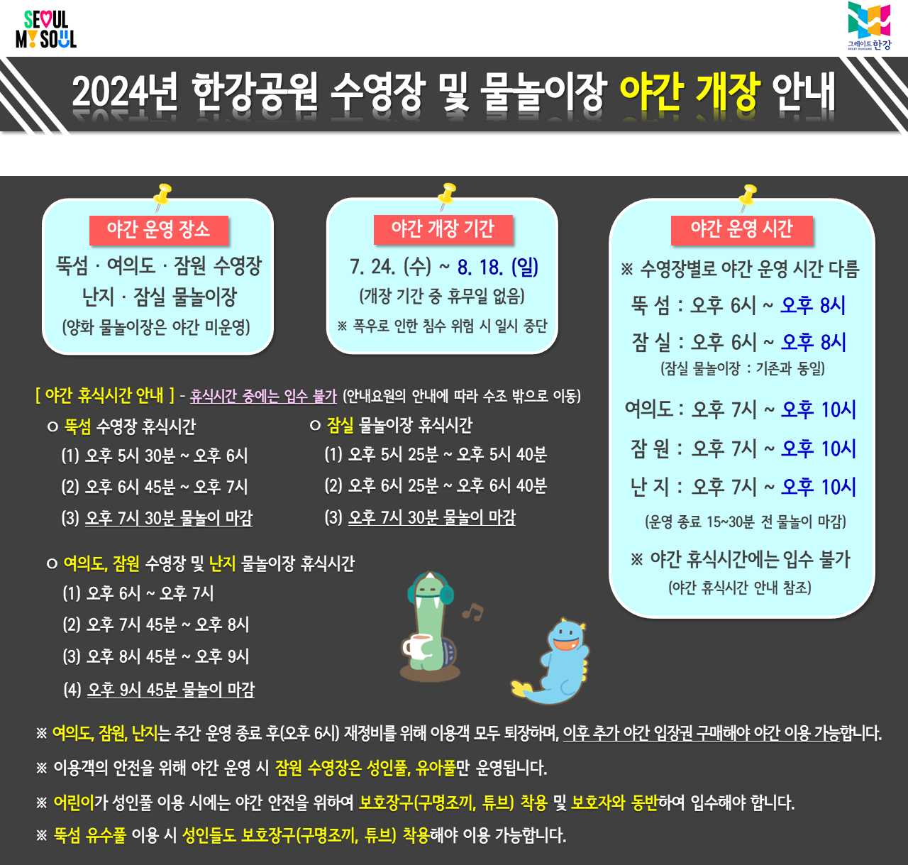 2024 한강공원 수영장 및 물놀이장 야간개장 안내. (야간운영장소)뚝섬·여의도·잠원수영장, 난지·잠실물놀이장(양화물놀이장은 야간 미운영) (야간개장시간)2024.7.24.(수)~8.18.(일) 개장기간 중 휴무일 없음 ※폭우로 인한 침수 위험 시 일시 중단. (야간운영시간)수영장별로 야간 운영시간 다름. 뚝섬 오후6시~오후8시, 잠실 오후6시~오후8시(잠실물놀이장 기존과 동일) 여의도 오후7시~오후10시, 잠원 오후7시~오후10시, 난지 오후7시~오후 10시(운영종료 15~30분 전 물놀이 마감 ※야간휴식시간에는 입수 불가(야간 휴식시간 안내 참조). 야간휴식기안 안내. 야간 휴식시간 중에는 입수 불가(안내요원의 안내에 따라 수조 밖으로 이동) 뚝섬수영장 휴식시간 (1)17:30~18:00 (2)18:45~19:00 (3)19:30 물놀이마감, 잠실물놀이장 휴식시간 (1)17:25~17:50 (2)18:25~18:40 (3)19:30 물놀이 마감, 여의도·잠원 수영장 및 난지물놀이장 휴식시간 (1)18:00~19:00 (2)19:45~20:00 (3)20:45~21:00 (4)21:45 물놀이 마감. 여의도, 잠원, 난지는 주간 운영 종료 후(오후6시) 재정비를 위해 이용객 모두 퇴장하며, 이후 추가 야간 입장권 구매해야 야간 이용 가능합니다. 이용객의 안전을 위해 야간 운영 시 잠원수영장은 성인풀, 유아풀만 운영됩니다. 어린이가 성인풀 이용시에는 야간 운전을 위해 보호장구(구명조끼, 튜브) 및 보호자와 동반하여 입수해야 합니다. 뚝섬 유수풀 이용 시 성인들도 보호장구(구명조끼, 튜브) 착용해야 이용 가능합니다.