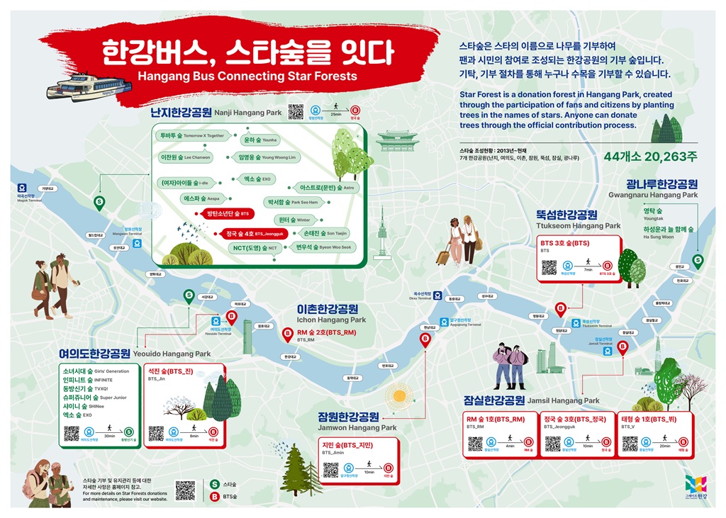 한강공원 스타숲 추진실적