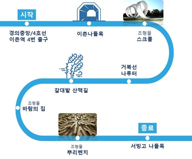  지도